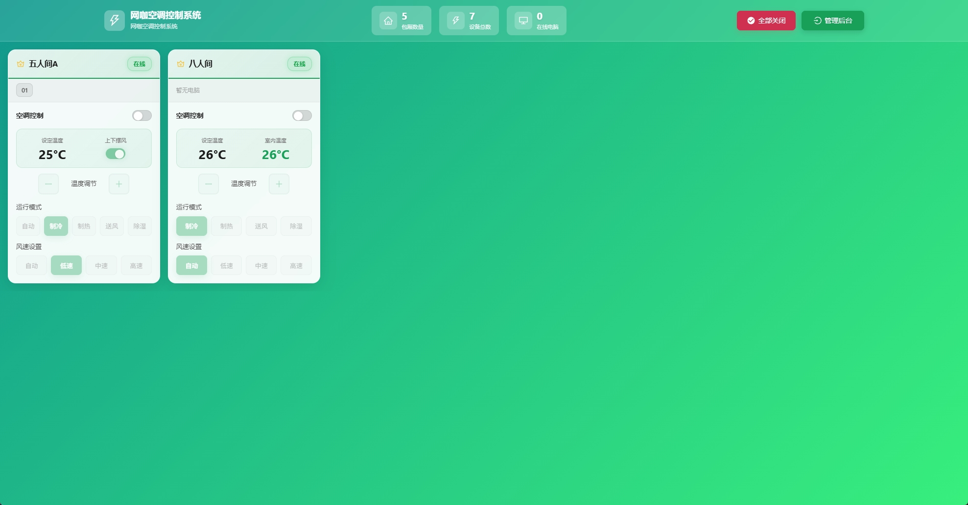 网咖空调管理系统 - 管理首页数据统计，实时监控设备状态和运行数据